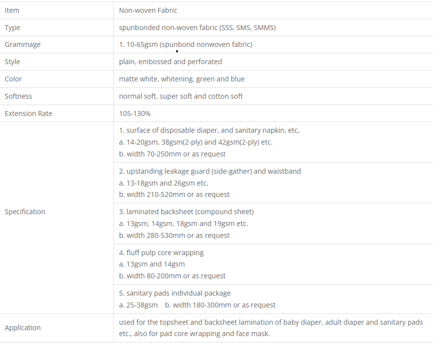 أفضل ما في الأمر