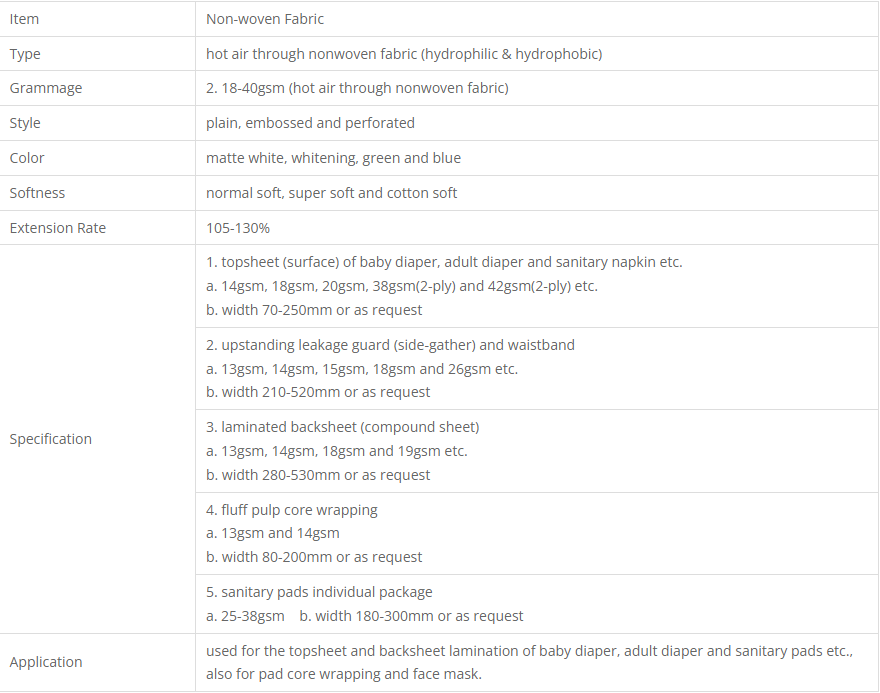热风无纺布参数